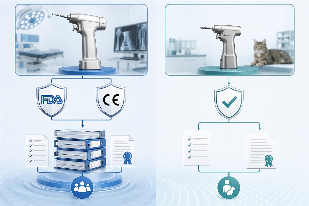 Regulatory comparison between human medical devices requiring FDA CE certification and veterinary surgical tools with voluntary compliance